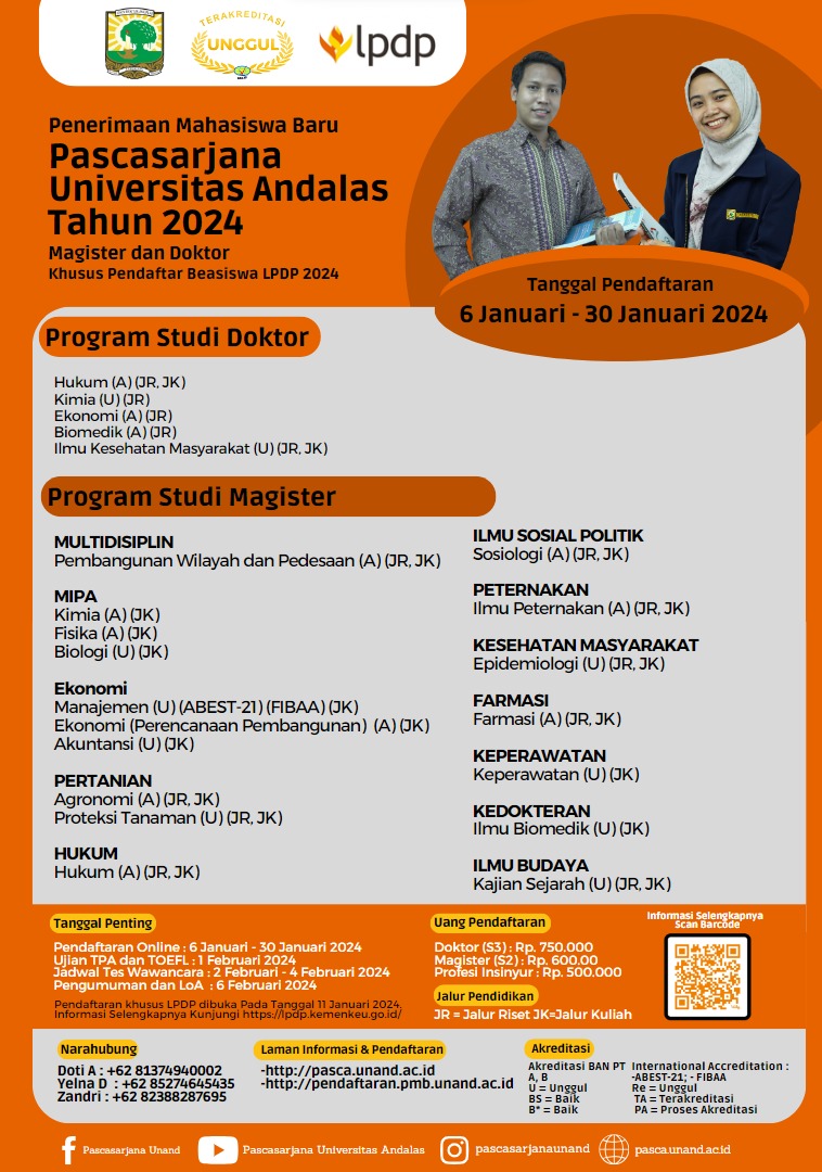 Sekolah Pascasarjana Universitas Andalas Beranda