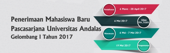 Penerimaan Mahasiswa Baru Pascasarjana Universitas Andalas Gelombang I Tahun 2017 (en-GB)